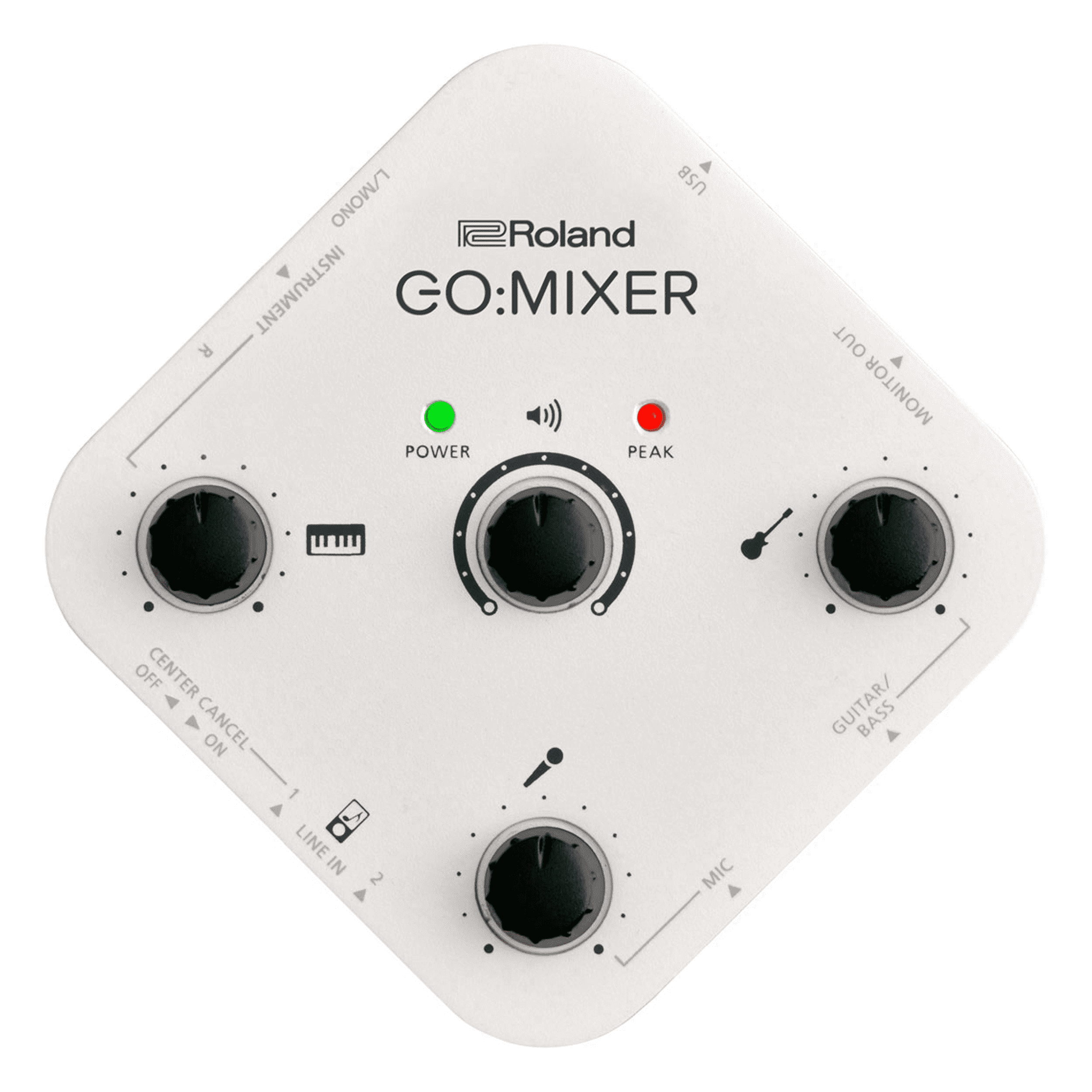 Roland GO:Mixer