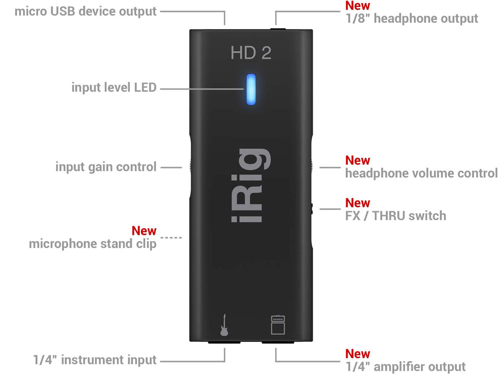 IK Multimedia iRig HD2 Mobile Guitar Interface